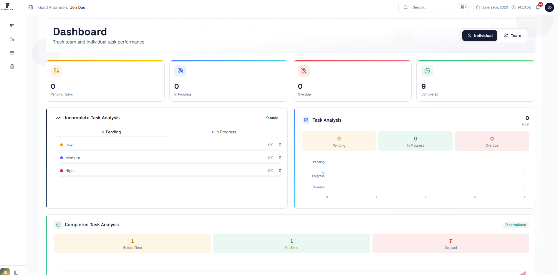 Task Management