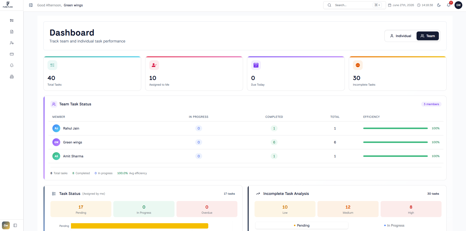 Real-Time Visibility Into Every Task, Instantly
